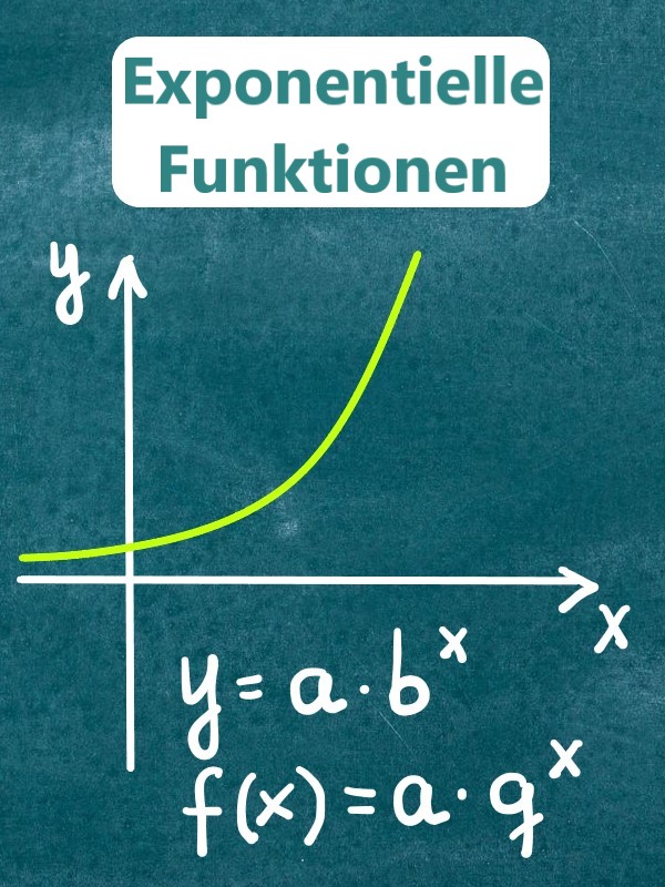 Funktionen_exponentiell