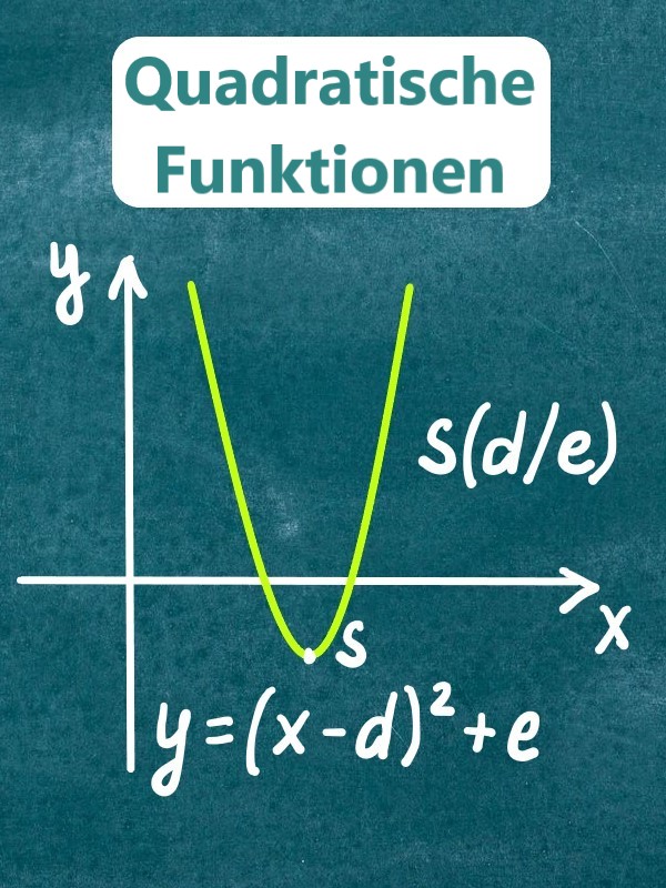Funktionen_quadratisch