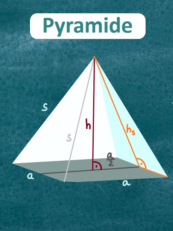 Pyramide1